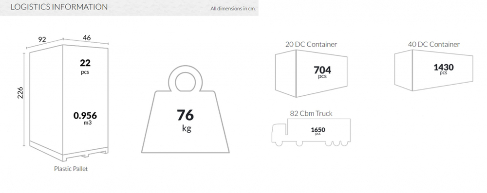 Стул пластиковый Siesta Contract Maya, оранжевый