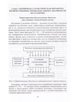 Математико-статистическая обработка данных медицинских исследований
