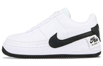 Кроссовки Nike Air Force 1 Jester Xx (W) (Женская размерная сетка)