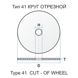 125*1,4*22,23 Круг отрезной по металлу Luga Abraziv A 40 S BF 80 2 мет.+нерж.ех (25/400)