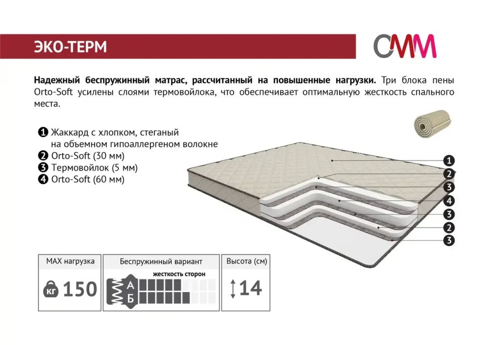 Матрас Пензоптматрас 160*200