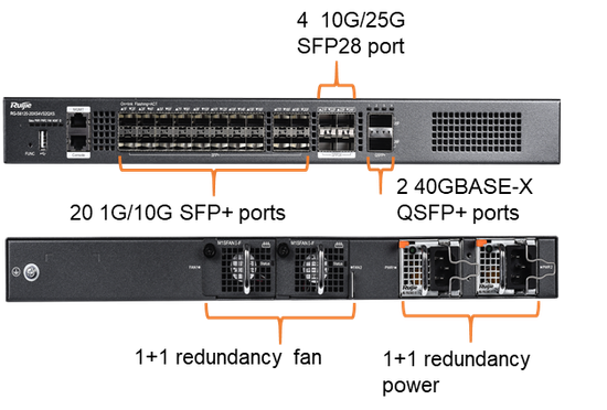 Коммутаторы серии RG-S6120-20XS4VS2QXS 10G