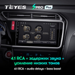 Teyes SPRO Plus 10,2" для Honda City, Grace 1  2014-2017