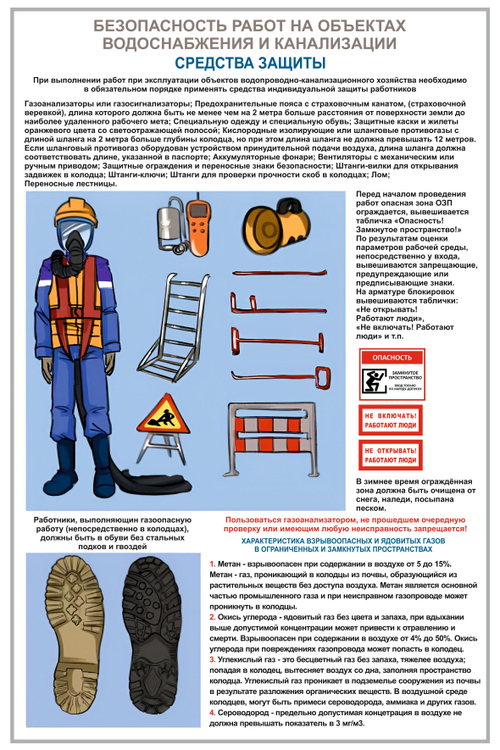 Информационный стенд "Безопасность работ на объектах водоснабжения 1"