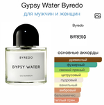 Gypsy Water Byredo