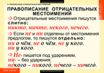 Комплект таблиц "Русский язык. Числительное и местоимение" (14 таб.)