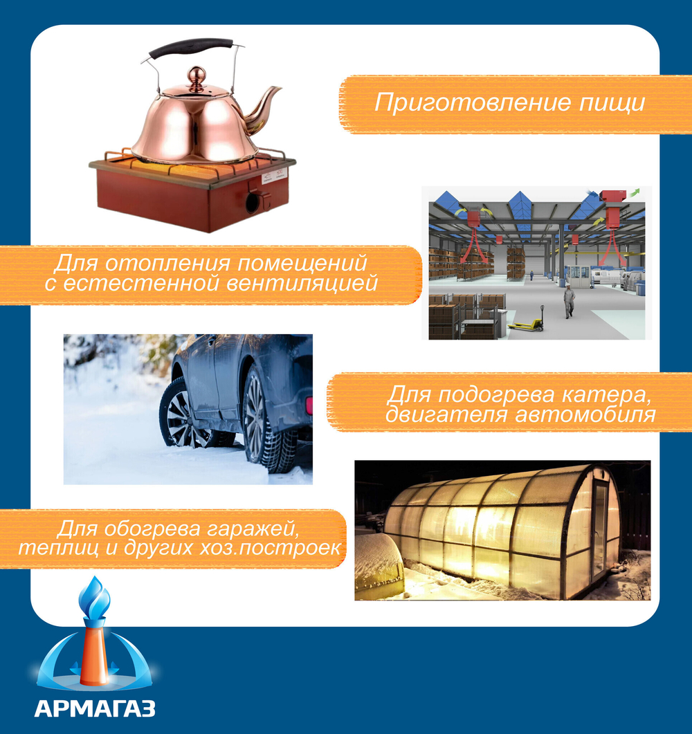 Газовый инфракрасный обогреватель "Сибирячка" ГИИ-3,65 в кейсе