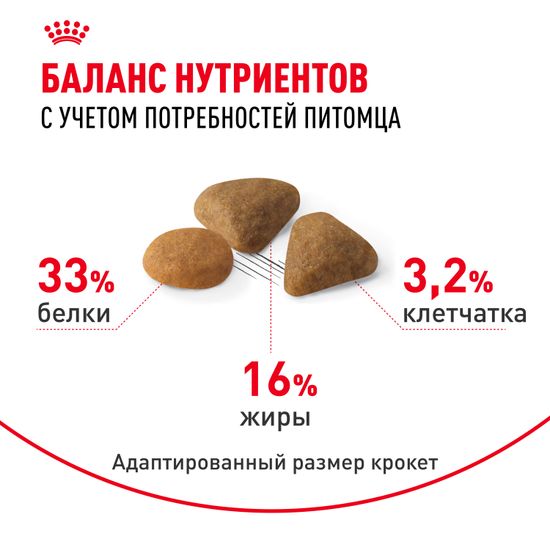 Royal Canin Exigent Savour Sensation для взрослых кошек и котов, особо привередливых к вкусу продукта