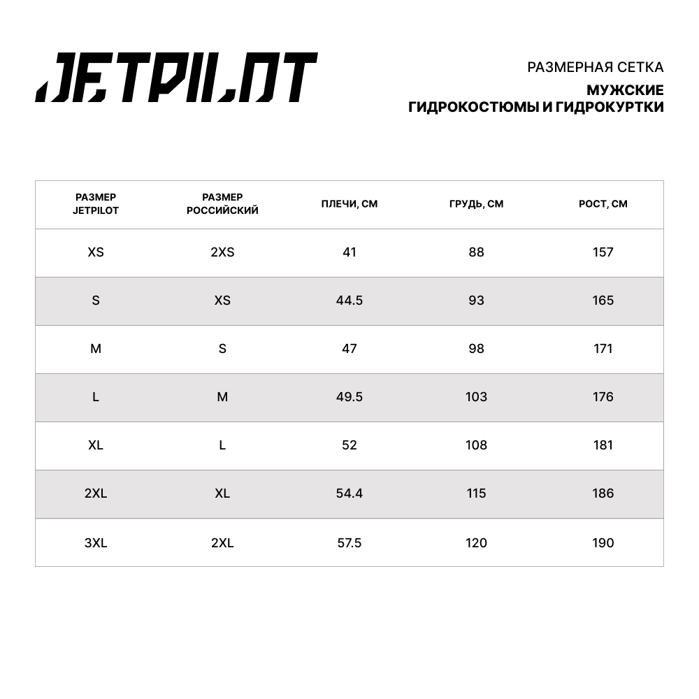 Гидрокостюм JetPilot Flight 2X2 BZ