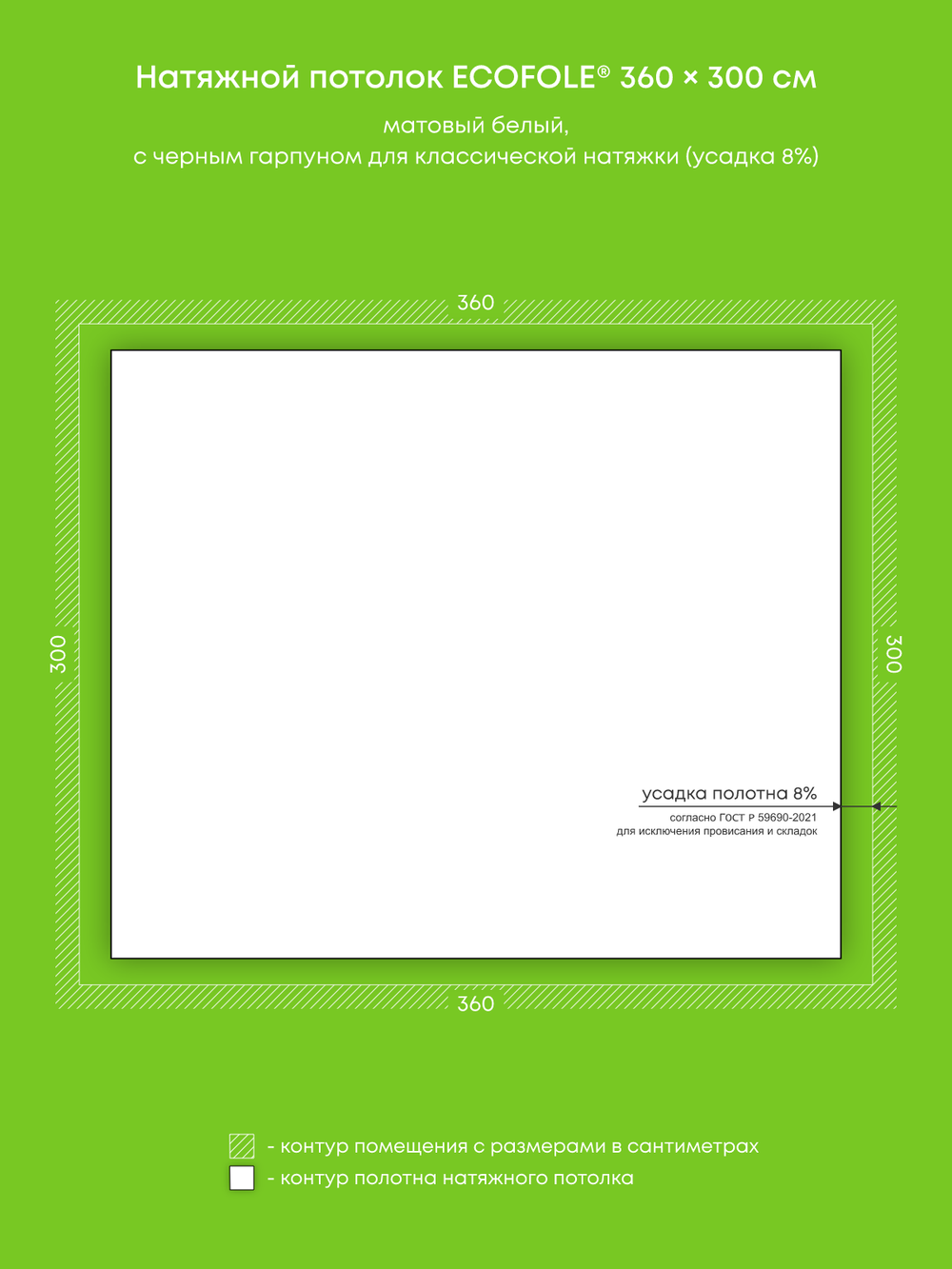 Натяжные потолки 7 м2, 10.8 м2, 10.8 м2, 5.9 м2
