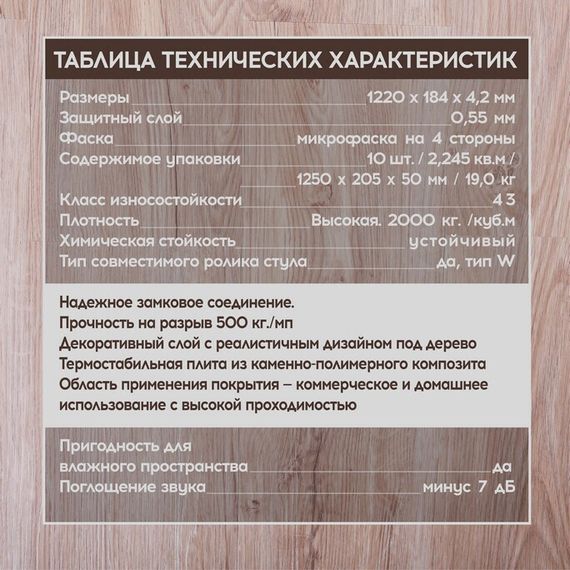 SPC ламинат I-Floors High - Дуб Меларен (2.06)