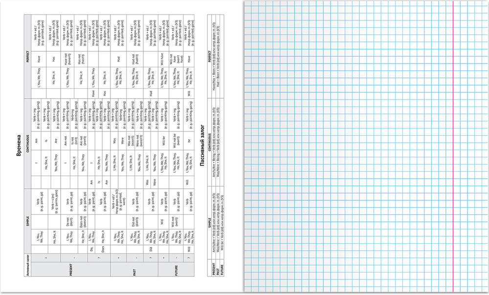 Тетрадь предметная 48 л., HARDCORE АНГЛИЙСКИЙ ЯЗЫК, клетка
