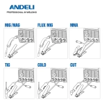 Andeli MCT-520 DPL PRO сварочный аппарат 6в1 ADL20-603