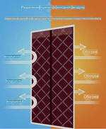 Магнитная термоштора для дверного проема