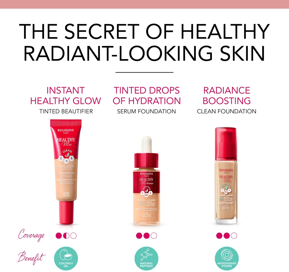 Bourjois Healthy Mix - Легкий тональный крем для естественного макияжа оттенок 54N Beige, 30 ml