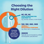 Boiron, Aconitum Napellus, 30C, для снятия лихорадки, прибл. 80 гранул