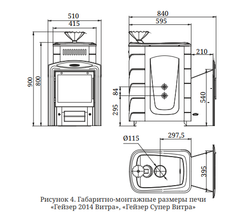 Печь TMF Гейзер Супер Inox Витра ЗК антрацит размеры