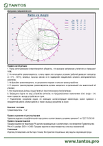Оповещатель речевой TSo-SW10aF