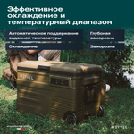 Автохолодильник Meyvel AF-U45-туристический