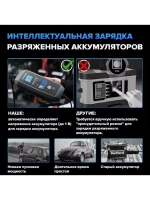 Зарядное устройство TOPDON TB8000 (8A)