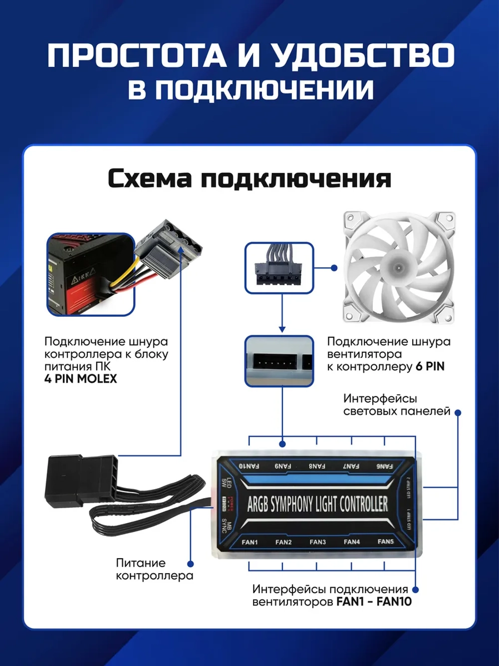 Кулеры для ПК ARGB 5шт Вентилятор для корпуса 120мм