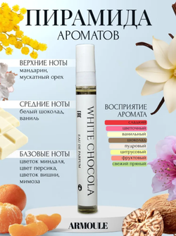 Духи Armoule White Chocolate 10 мл