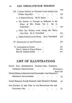 The Diaries of Leo Tolstoy | Лев Николаевич Толстой