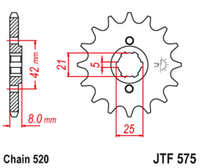 JTF575