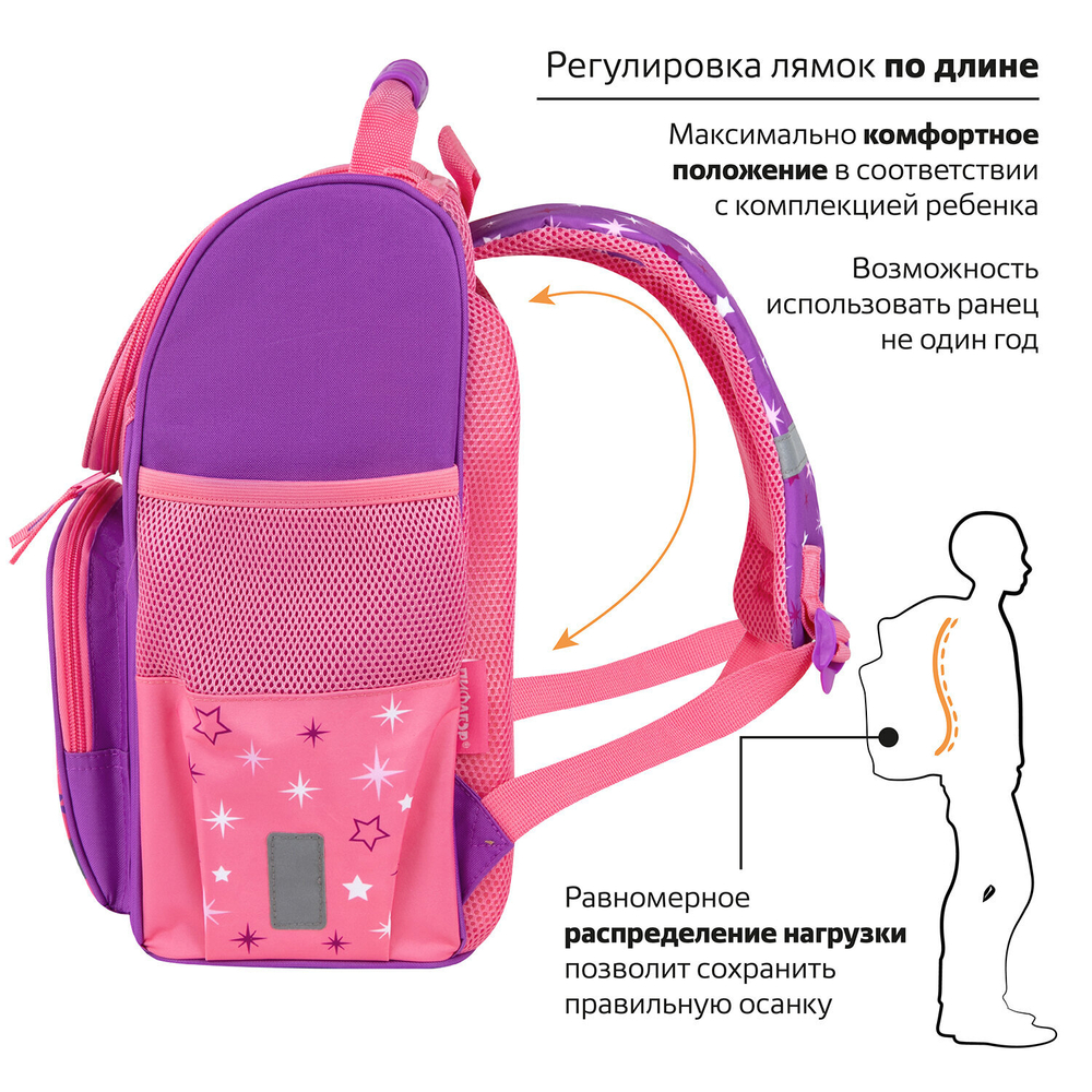 Ранец ПИФАГОР BASIC, 1 отделение, 3 кармана, эргономичная спинка, "Happy unicorn", 35х28х18 см, 271372
