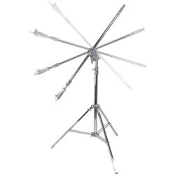 Комбо стойки (Combo Stands)