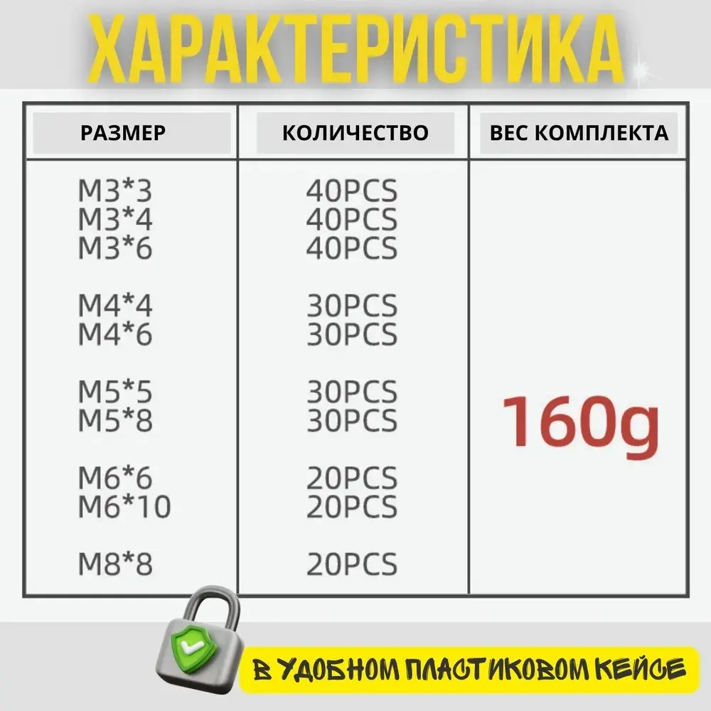 Набор гужонов M3 M4 M5 M6 M8 300 предметов в пластиковом кейсе. Винты без шляпки, винт без головки.