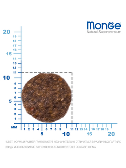Monge Dog Monoprotein Mini корм для щенков мелких пород ягненок с рисом и картофелем 800г