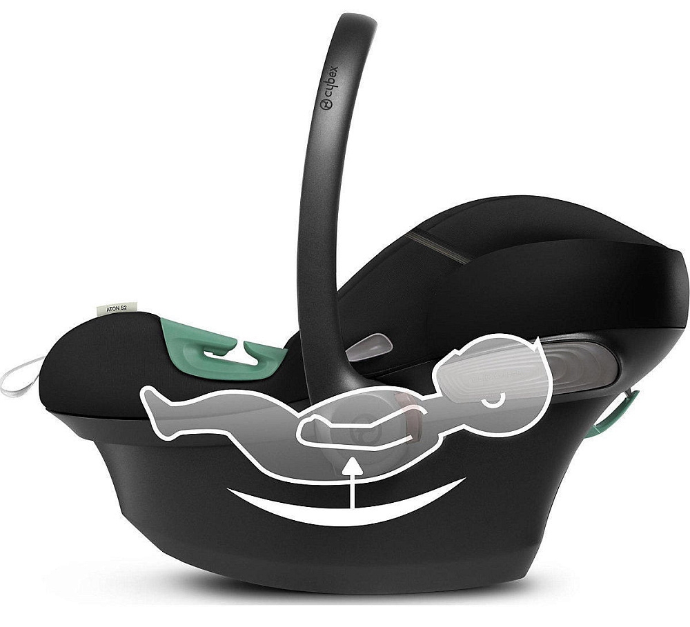 Коляска 3 в 1 Cybex Priam IV Matt Black complete и автокресло Aton S2 i-Size Moon Black Off White