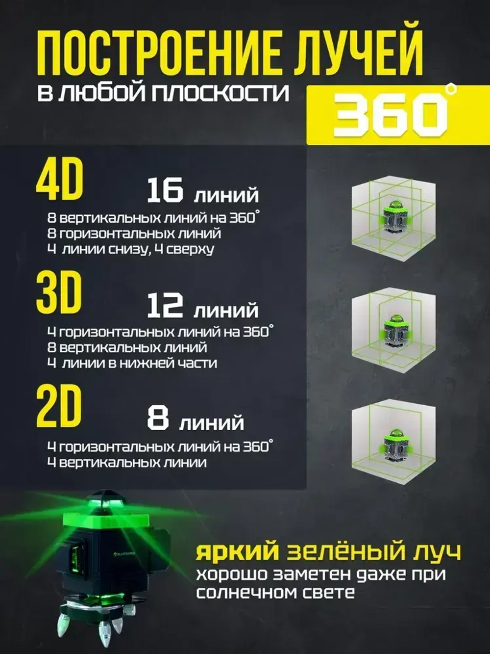 Лазерный уровень нивелир RUFENG 4D 360 градусов, лазерный нивелир 16 лучей