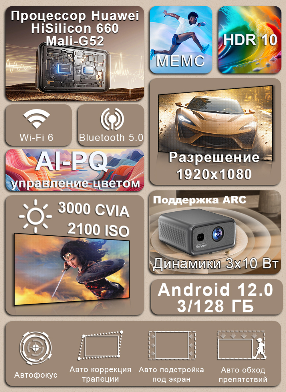 Проектор Everycom CubeLite Ultra