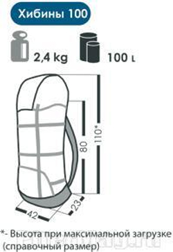 Рюкзак Акме Хибины 100 Pro