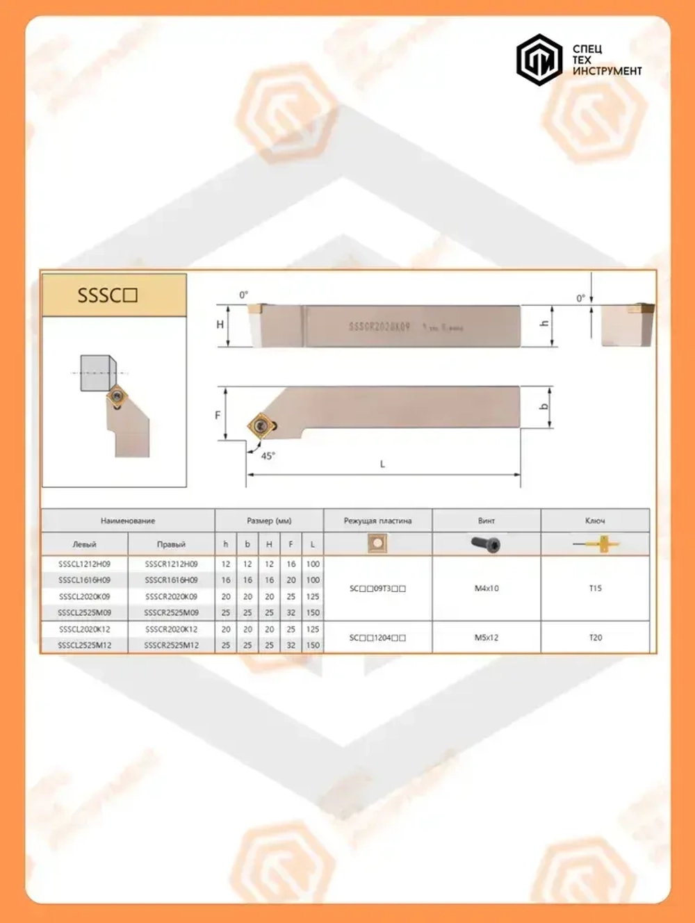 Державка SSSCR2525M12 STI