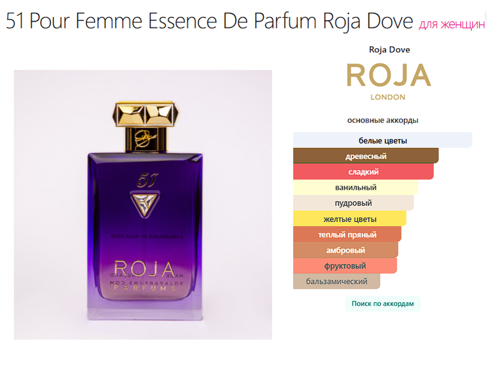Roja Dove Risque Pour Femme Essence De Parfum 100 ml (Коробка парфюма без слюды, парфюм новый, распаковка для фото)