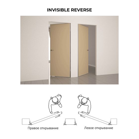 Как выбрать сторонность двери Invisible Reverse