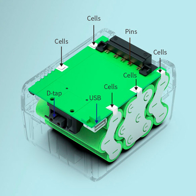 Аккумулятор SWIT PB-M146S V-Mount Pocket, 146 Втч, D-Tap, USB-A