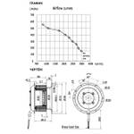 Мотор-колесо RE280F-4E-AC0E для прямоугольного вентилятора