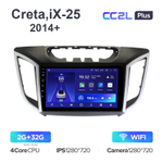 Teyes CC2L Plus 9" для Hyundai Creta, iX-25 2014+