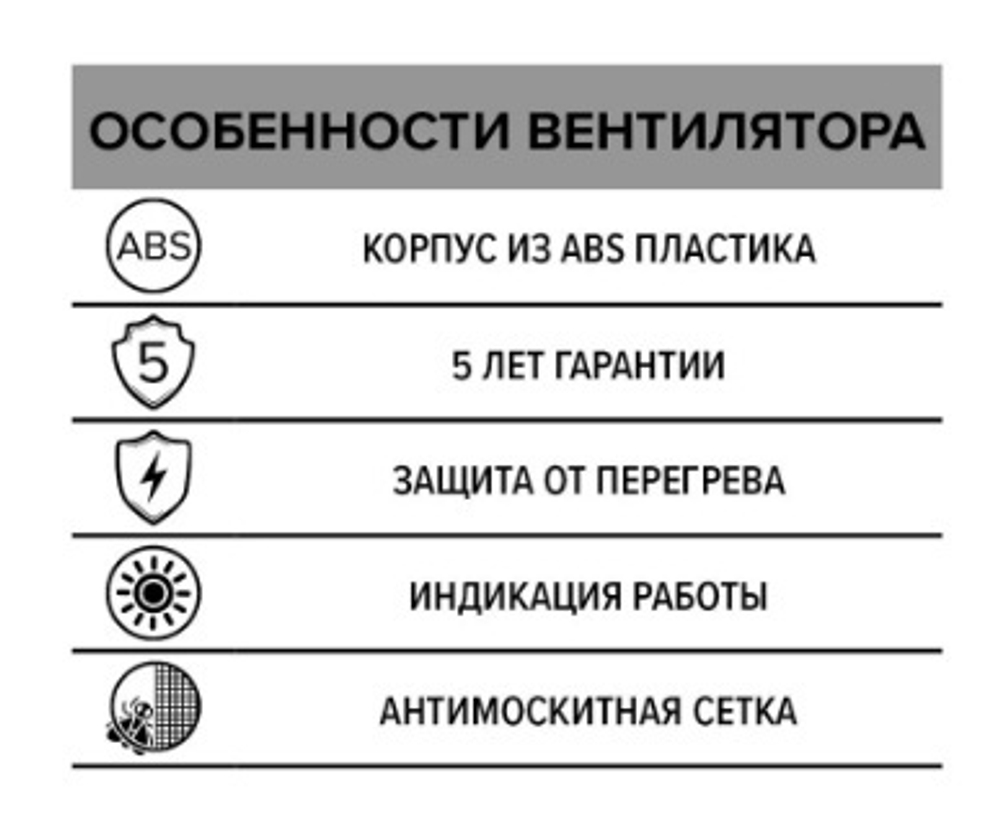 Вентилятор ERA 6S, D-150мм (сетка)