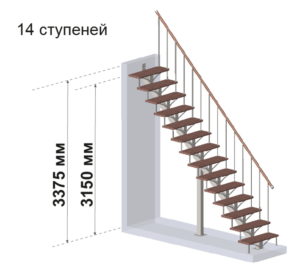 Ограждение d25 для прямой лестницы MONO, h337.5 см
