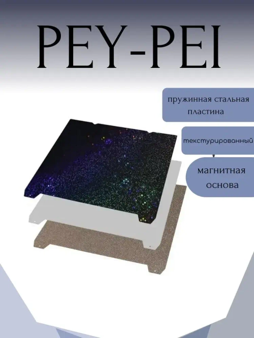 Стол для 3D принтера Creality K1/PEY-PEI Покрытие