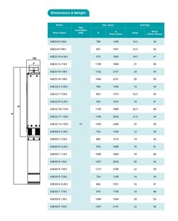 Погружной скважинный насос серии 6SE(K3), Shimge
