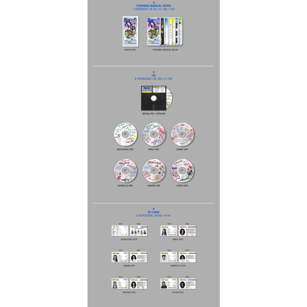 Альбом NewJeans New Jeans (Bluebook ver.)