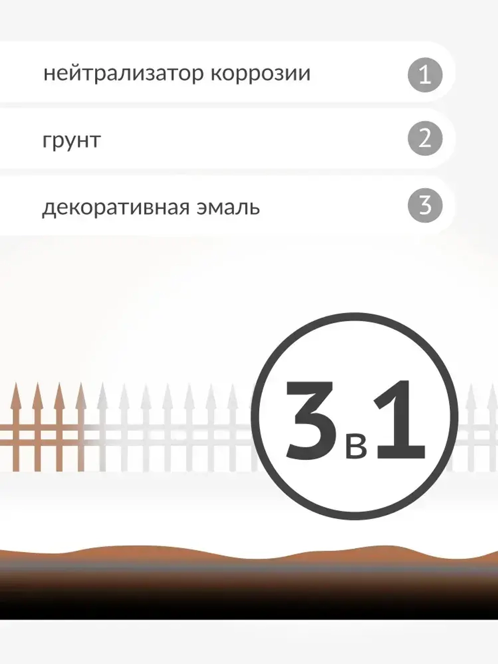 Грунт-эмаль 3 в 1 по ржавчине, по металлу KUDO высокопрочная. Аэрозольная краска в баллончике по ржавчине для металла. Белая матовая RAL 9003