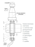 Счетчик газа ОМЕГА G6 3/4" (замена Тритон-Газ)-2025