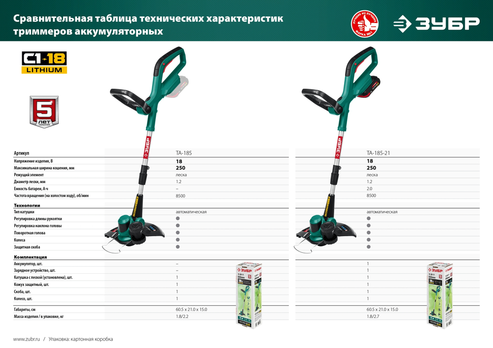 ЗУБР С1-18, 18 В, 25 см, 1 АКБ (2 А·ч), аккумуляторный триммер (ТА-185-21)